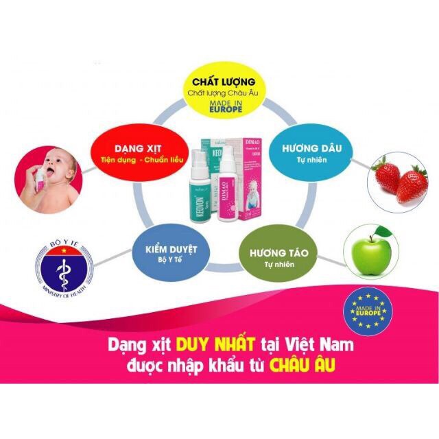 [Giá Gốc] Combo Tăng Chiều Cao Dimao Vitamin D3 + Keovon Vitamin K2 - Chai xịt 25ml