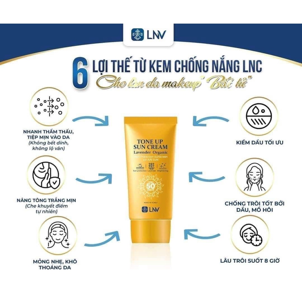 Kem Chống Nắng Lavender Organic - Mỹ phẩm Linh Nhâm 50g Chống Nắng - Chống Lão Hóa - Makeup HMB002