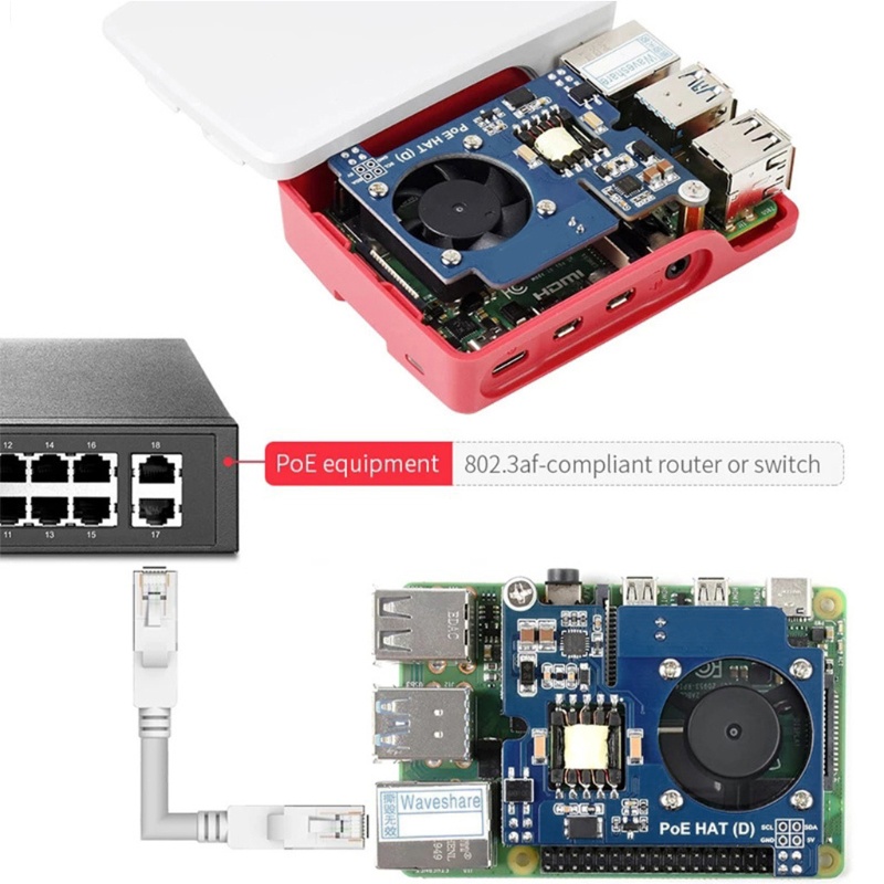 Vỏ Bảo Vệ Kèm Quạt Tản Nhiệt Và Giá Đỡ Gắn 802.3af Cho Raspberry Pi 4 / 3 B +