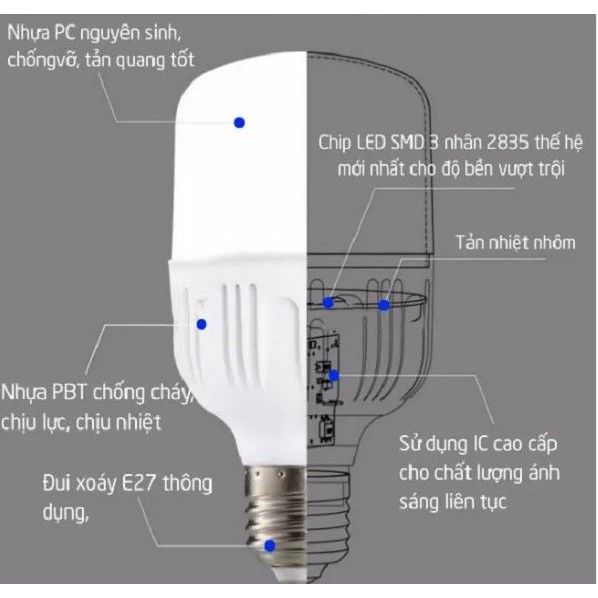 Bộ 2 bóng đèn led trụ 55w kín nước siêu sáng siêu bền tiết kiệm điện
