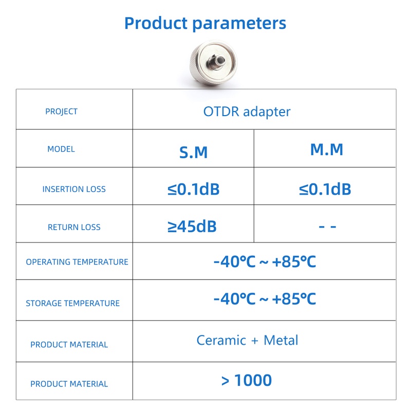 Đầu Nối Sợi Fiber SC ST Cho FC LC OTDR-
