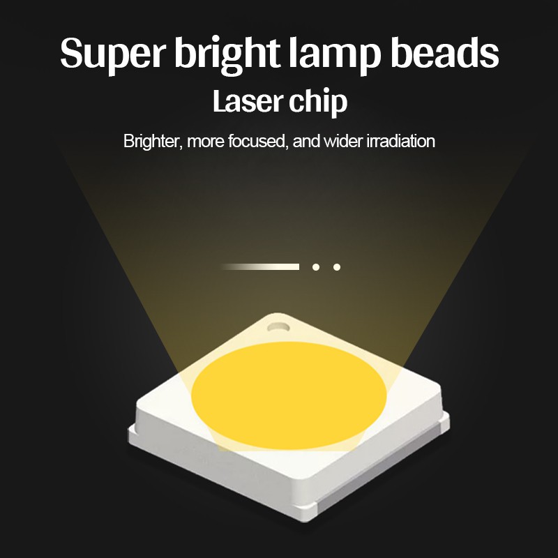 Bóng đèn pha Led H1 H3 siêu sáng chống sương mù cho xe hơi chất lượng cao