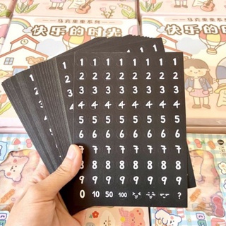 Sticker chữ cái/số dán trang trí