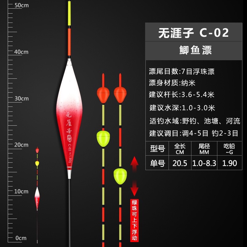 Phao Nano chống sóng