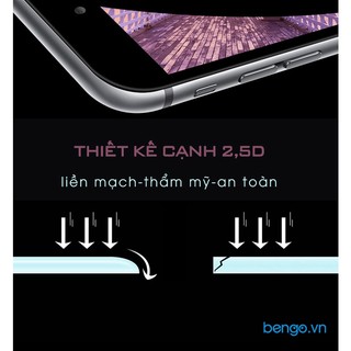 Dán màn hình cường lực HTC U Play 9H+ Pro