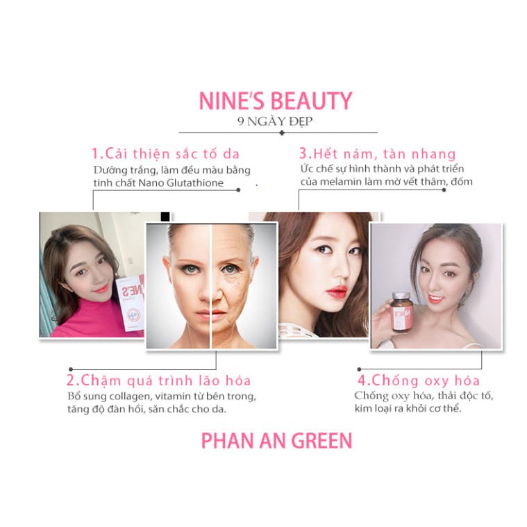 Hộp Viên uống trắng da Nine's Beauty Giúp trắng da Toàn Thân Hỗ trợ trị Nám Tàn Nhang, Giảm Nếp Nhăn, Chống Lão Hóa