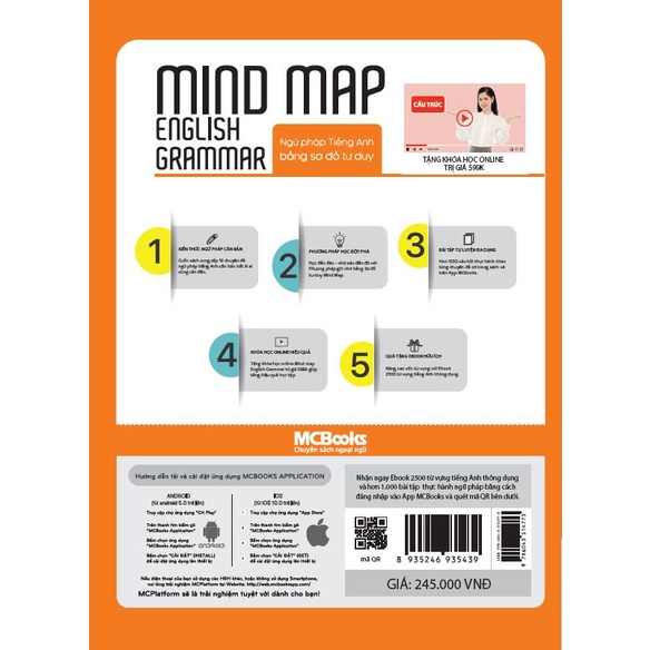 Sách - Mindmap English Grammar - Ngữ pháp Tiếng Anh Qua Sơ Đồ Tư Duy (PHIÊN BẢN ĐẶC BIỆT 2022) - Kèm khóa học chi tiết