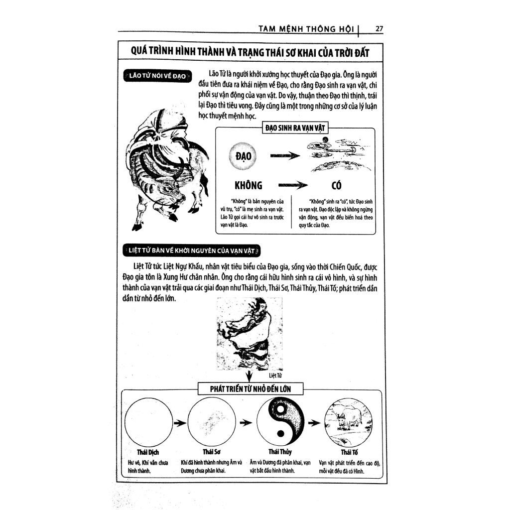 Sách - Tam Mệnh Thông Hội T1 - Thần Sát Bát Tự