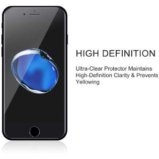 Tấm phim mềm dán PPF cho mặt sau  For IPhone 13 14 12 11 Pro 7 8 6 6s Plus X Xs Max Xr SE2 SE 2020