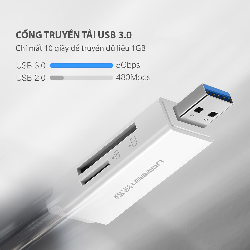 Đầu đọc thẻ nhớ SD/TF jack cắm USB 3.0 UGREEN CM104 - Hàng phân phối chính hãng - Bảo hành 18 tháng