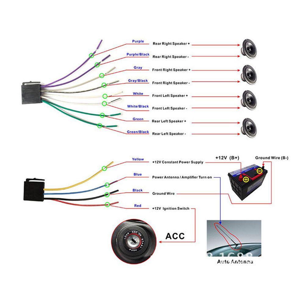 Đầu Máy Nghe Nhạc MP3 FM / USB / AUX Tích Hợp Bảng Điều Khiển Dành Cho Ô Tô