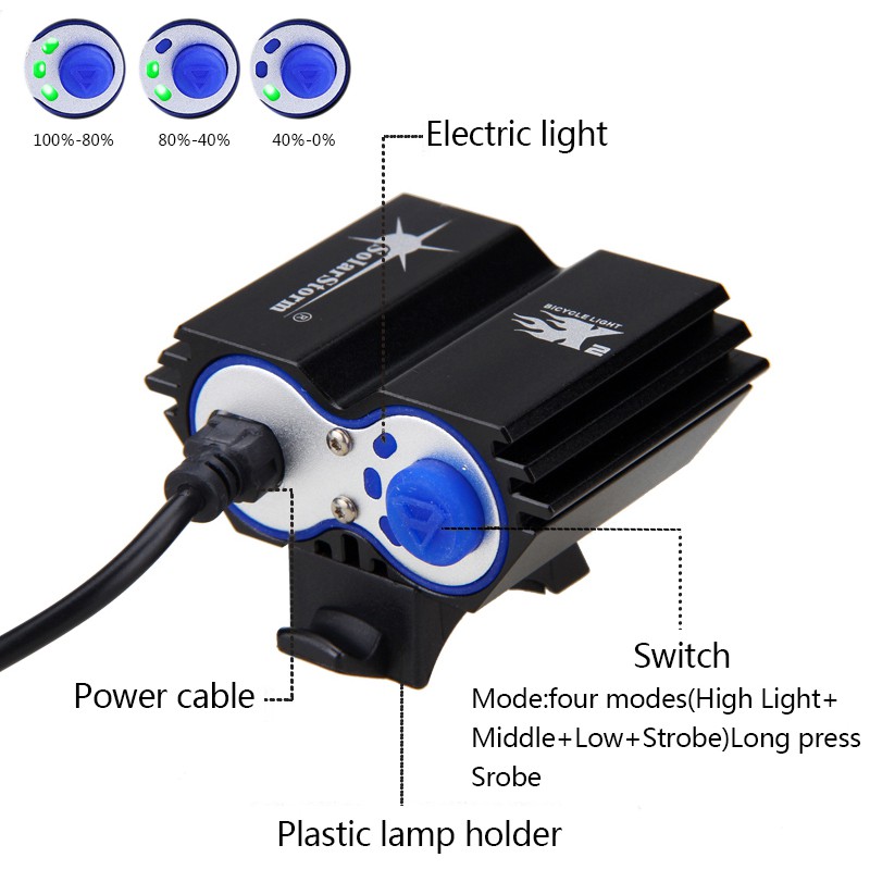 Đèn Led Gercep Taffled Promo Owl X2 Led Cree Xml-T6 7000