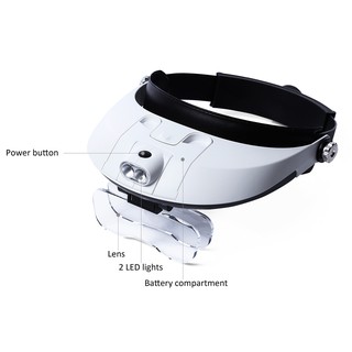 Kính lúp đeo đầu có đèn led chiếu sáng V4 tiện ích