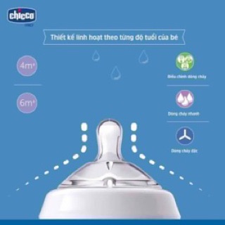 Bình sữa núm nghiêng Pisa Natural Feeling Chicco
