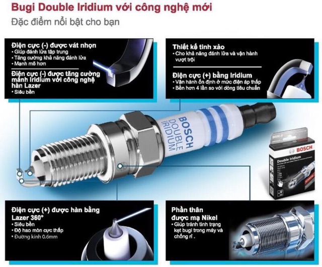 Bugi Bosch Double Iridium