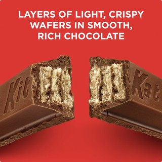 socola kitkat
