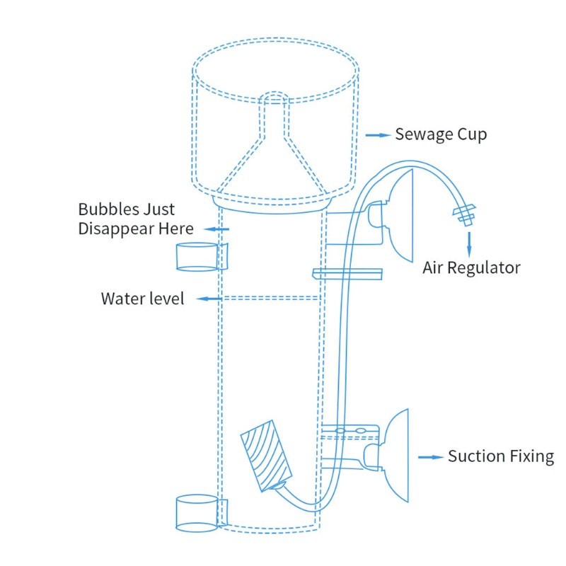 RAN Mini Aquarium Marine Fish Coral Tank Internal Hang on Air Driven Protein Skimmer with Wood Air Stone Tubing