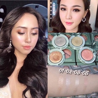 Nhũ mắt klavu