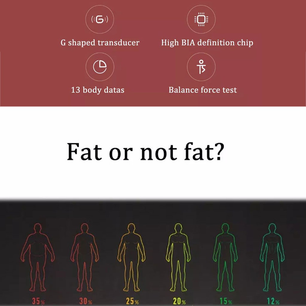 Xiaomi Youpin Cân Đo Cảm Biến Tỷ Lệ Mỡ   Smart Body Fat Scale 2 Mifit APP Có Màn Hình LED hiển thị với chip cảm biến G