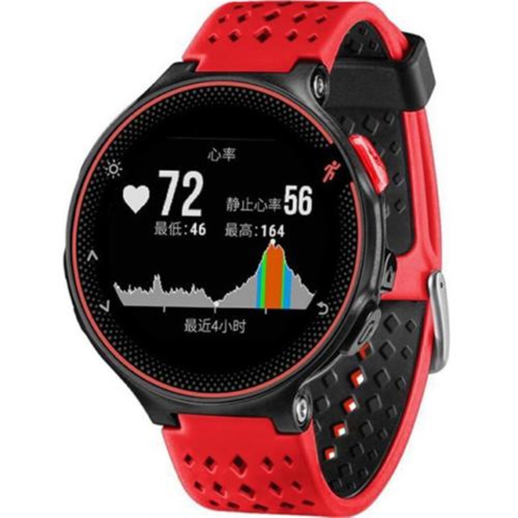Dây đeo silicon cho đồng hồ thông minh Garmin Forerunner 220 230 235 620 630 735