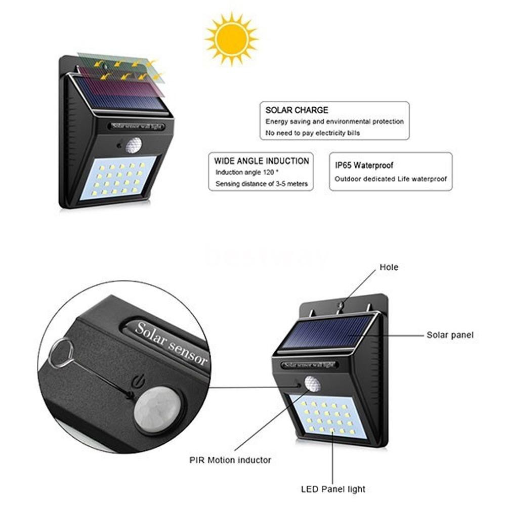 Đèn Led Gắn Tường Năng Lượng Mặt Trời Cảm Biến Chuyển Động Cho Sân Vườn