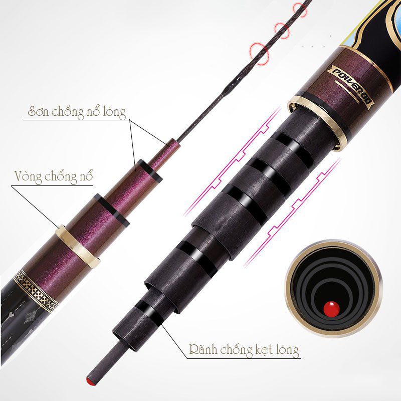 Cần GOROFIL X7 Super power 8H chuyên Săn hàng cao cấp