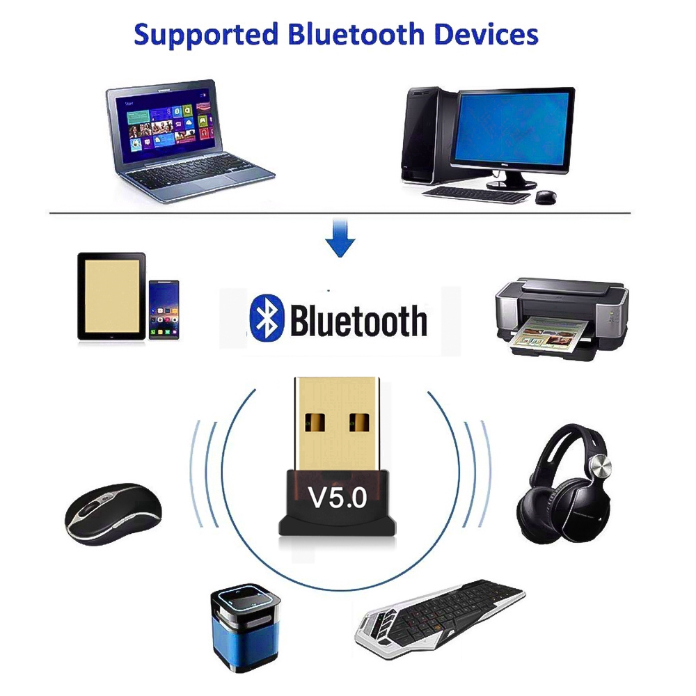 Dongle Usb Bluetooth 5.0 Thu Nhận Tín Hiệu Âm Thanh Không Dây