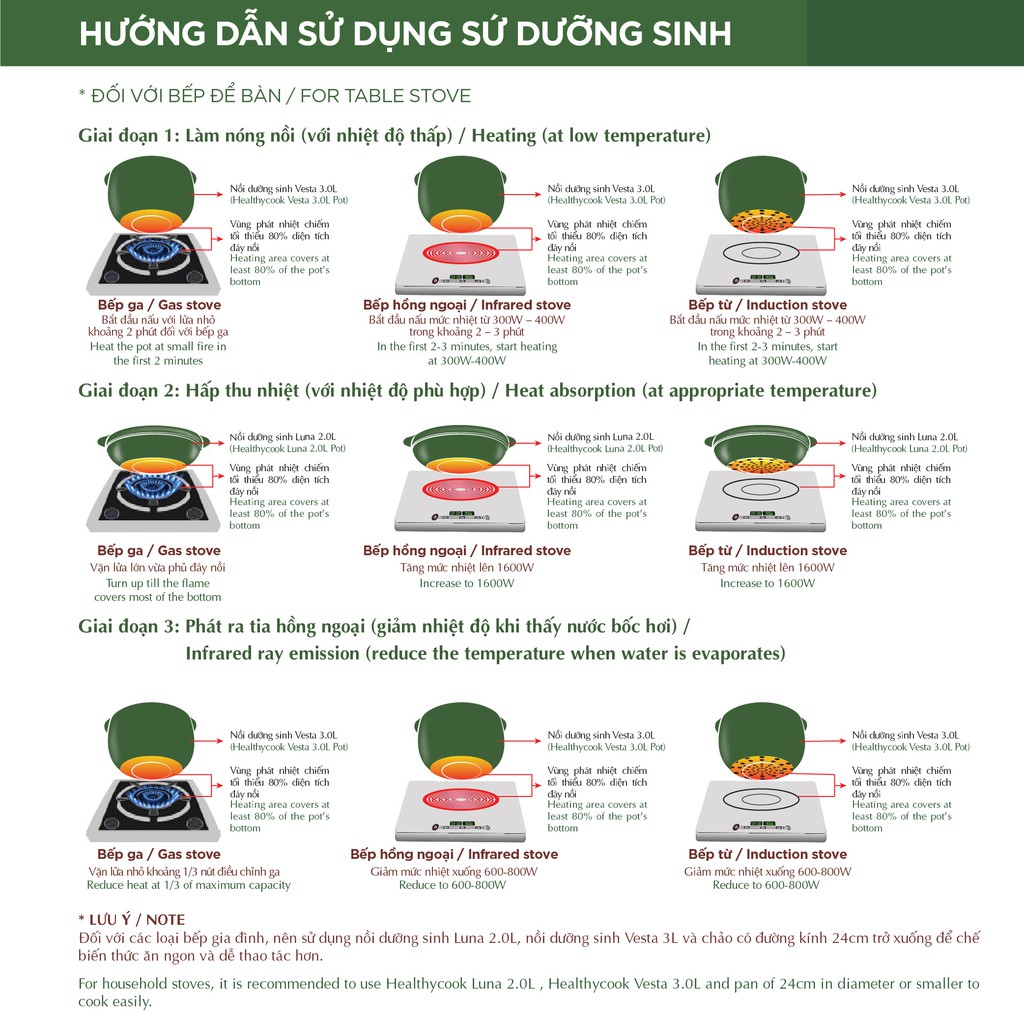 Nồi dưỡng sinh Luna 1.0 L Minh Long + nắp (CK) - Healthy Cook- Xanh Rêu