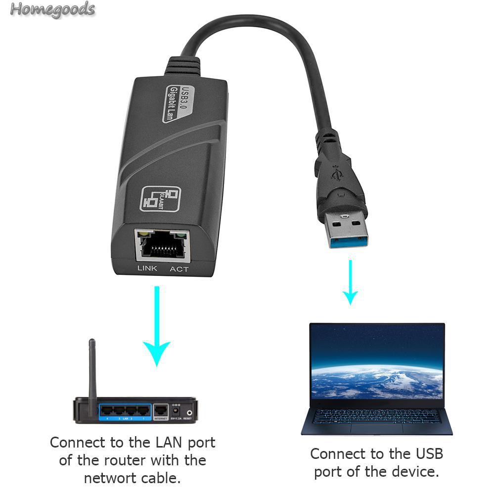 Bộ Chuyển Đổi Usb 3.0 Gigabit Ethernet Rj45 Lan Cho Máy Tính