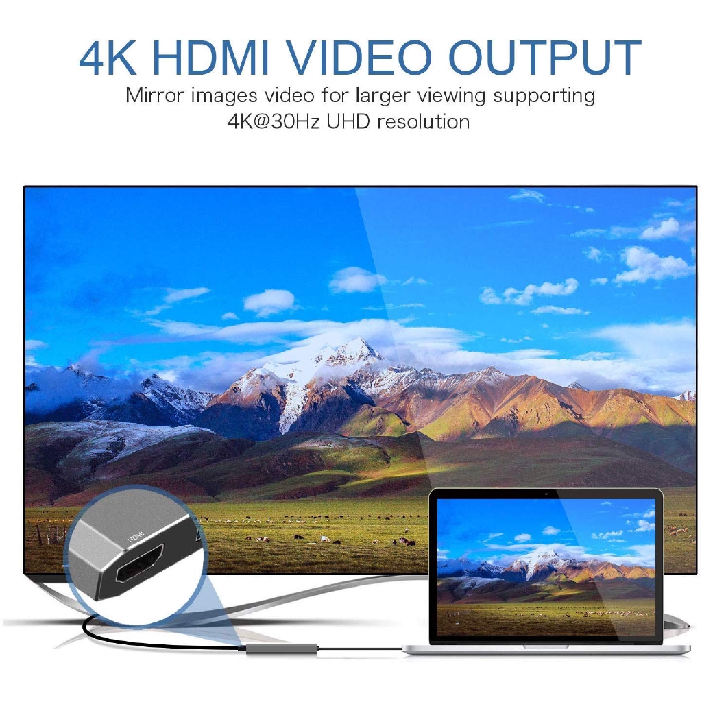 Hub 5 trong 1 chia cổng USB Type-C sang HDMI sang USB 3.0 sạc PD