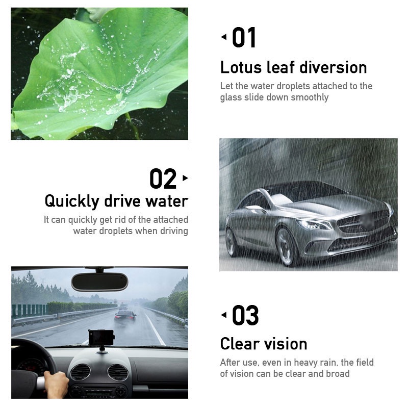 Dung dịch vệ sinh SEAMETAL lau kính chắn gió chống thấm nước chống sương mù tiện dụng cho xe hơi 50ml