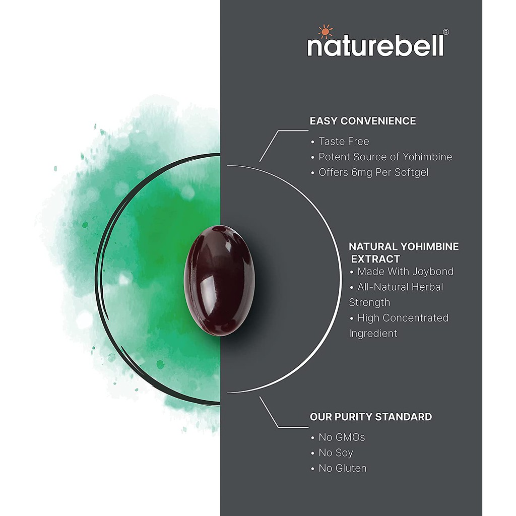 Yohimbine 250 Viên - Giảm Cân - Đốt Mỡ  - Công Nghệ Joybond - Nature Bell