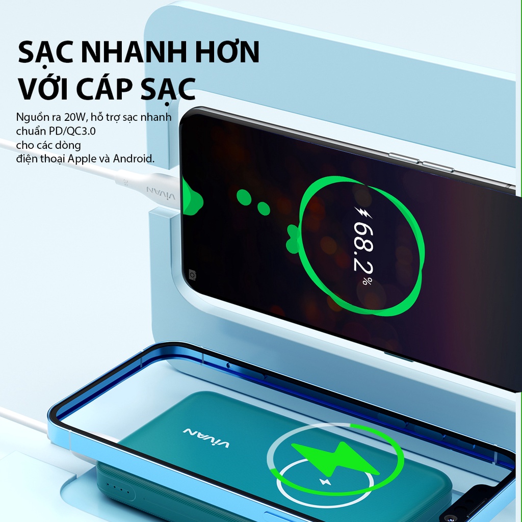 Pin Dự Phòng Không Dây Từ Tính 10000 mAh VIVAN VPB-W12 Output Chuẩn QC3.0 PD