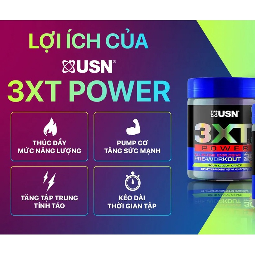 USN 3XT Pre Workout Tăng Sức Mạnh Vượt Trội, Tỉnh Táo Khi Tập Luyện 30 Lần Dùng