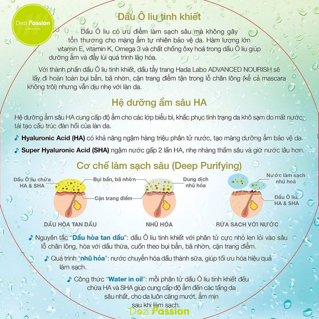 Dầu Tẩy Trang Hada Labo Advanced Nourish Hyaluron Cleansing Oil (200ml)