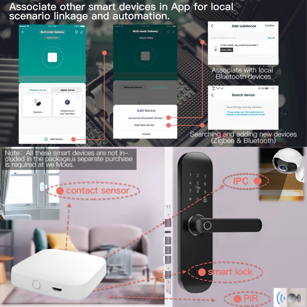 Tuya Thông Minh ZigBee Gateway Lưới Hub Multi-chế độ Bluetooth Wifi Điều Khiển Từ Xa Alexa Google Nhà trong kho