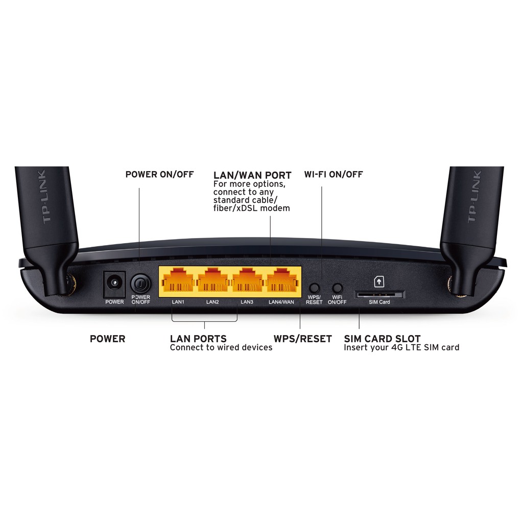 Modem Wifi 4G LTE MR6400 tốc độ 4G 150Mbps, Wifi 300Mbps