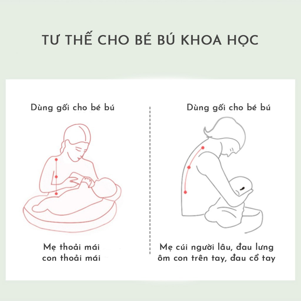 GỐI CHỮ C ĐA NĂNG - HỖ TRỢ MẸ CHO BÉ BÚ - SỬ DỤNG NHƯ GỐI CHO BÀ BẦU - SIÊU TIỆN LỢI CHO MẸ VÀ BÉ