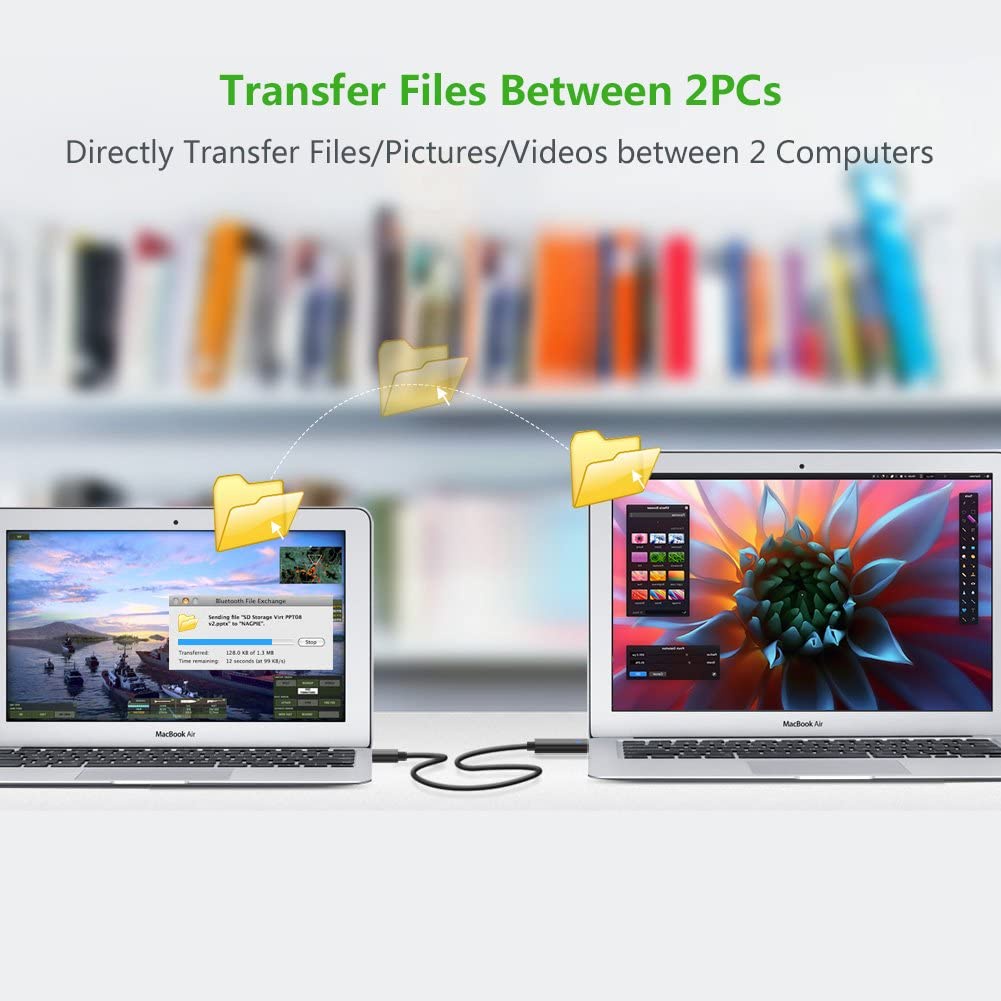 Dây USB 2.0  truyền dữ liệu giữa các máy tính UGREEN US166 - Hàng chính hãng