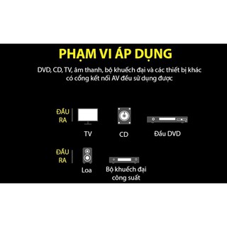 DÂY TÍN HIỆU 4 ĐẦU BÔNG SEN (AV/RCA) 1m5