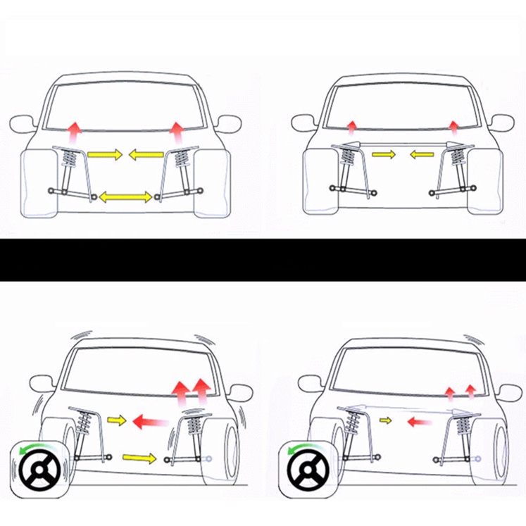 THANH GIA CỐ CÂN BẰNG TTCR II CHÍNH HÃNG CHO HONDA CIVIC GEN 8 , HONDA CIVIC GEN 8, HONDA CIVIC 2006 – 2011