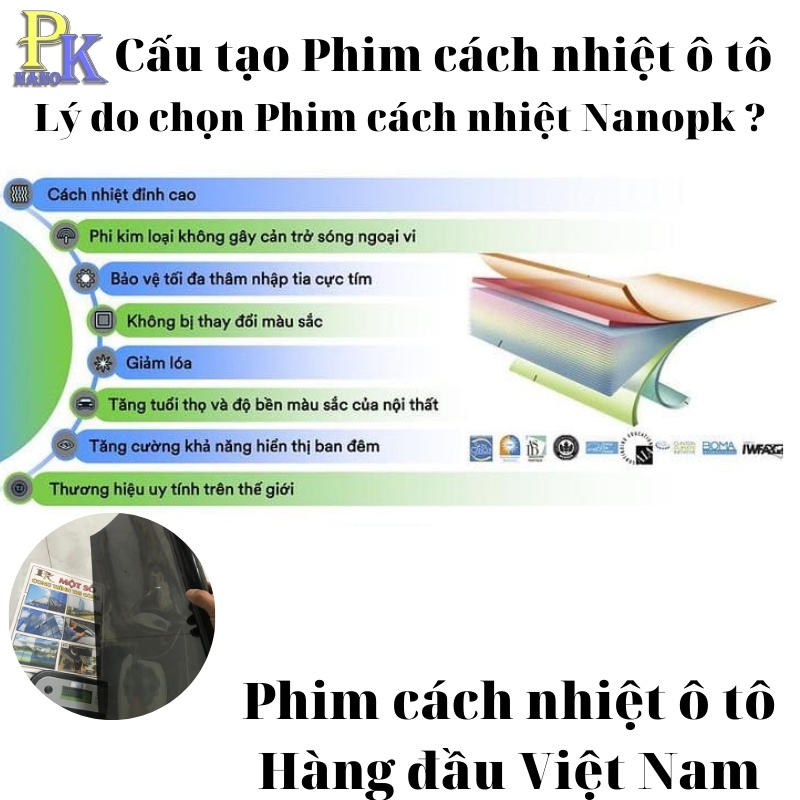 Combo phim cách nhiệt ô tô 4-5 chỗ - Film cách nhiệt oto, Dán kính chống nắng oto ,Uv100%, -Bảo hành 10 năm
