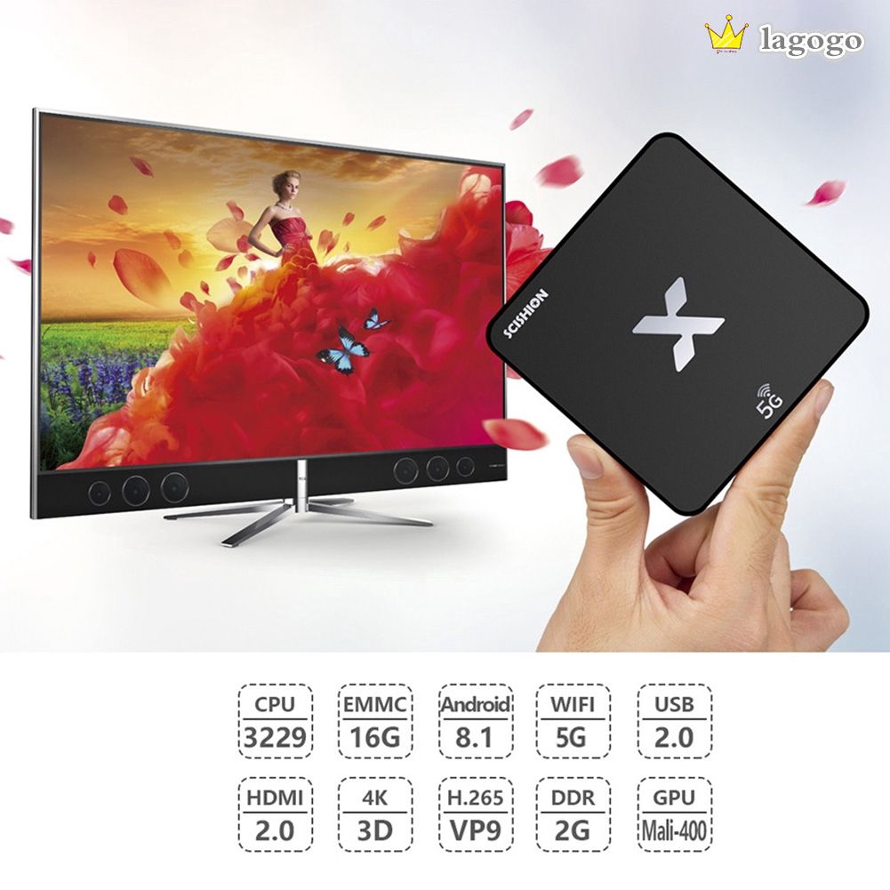 Hộp TV Rockchip3229 Android 8.1 2GB RAM + 16GB ROM hỗ trợ 4K