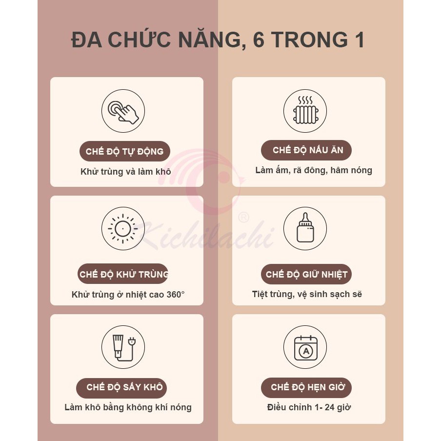 Máy tiệt trùng rửa bình sữa bằng hơi nước và sấy khô 3in1 Mamicare MC2003 vệ sinh bình sữa cho bé