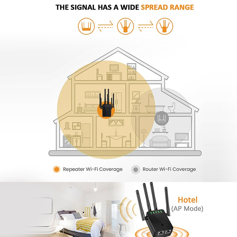 Bộ Khuếch Đại Tín Hiệu Wifi Không Dây M-95B 300M | BigBuy360 - bigbuy360.vn