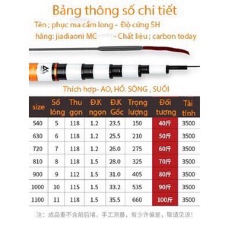 cần câu tay hãng MC hàng loại 1 cần dài 9m tải cá 15kg phục ma cầm long 5H hàng chính hãng + 1 đọt phụ