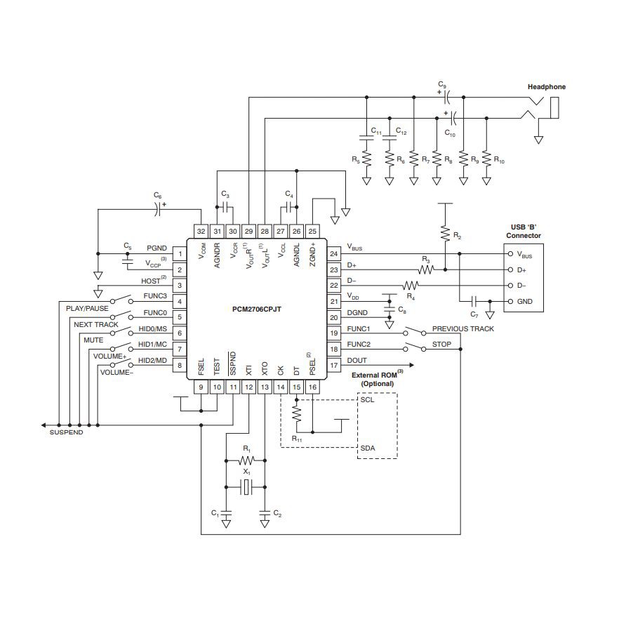 PCM2706J
