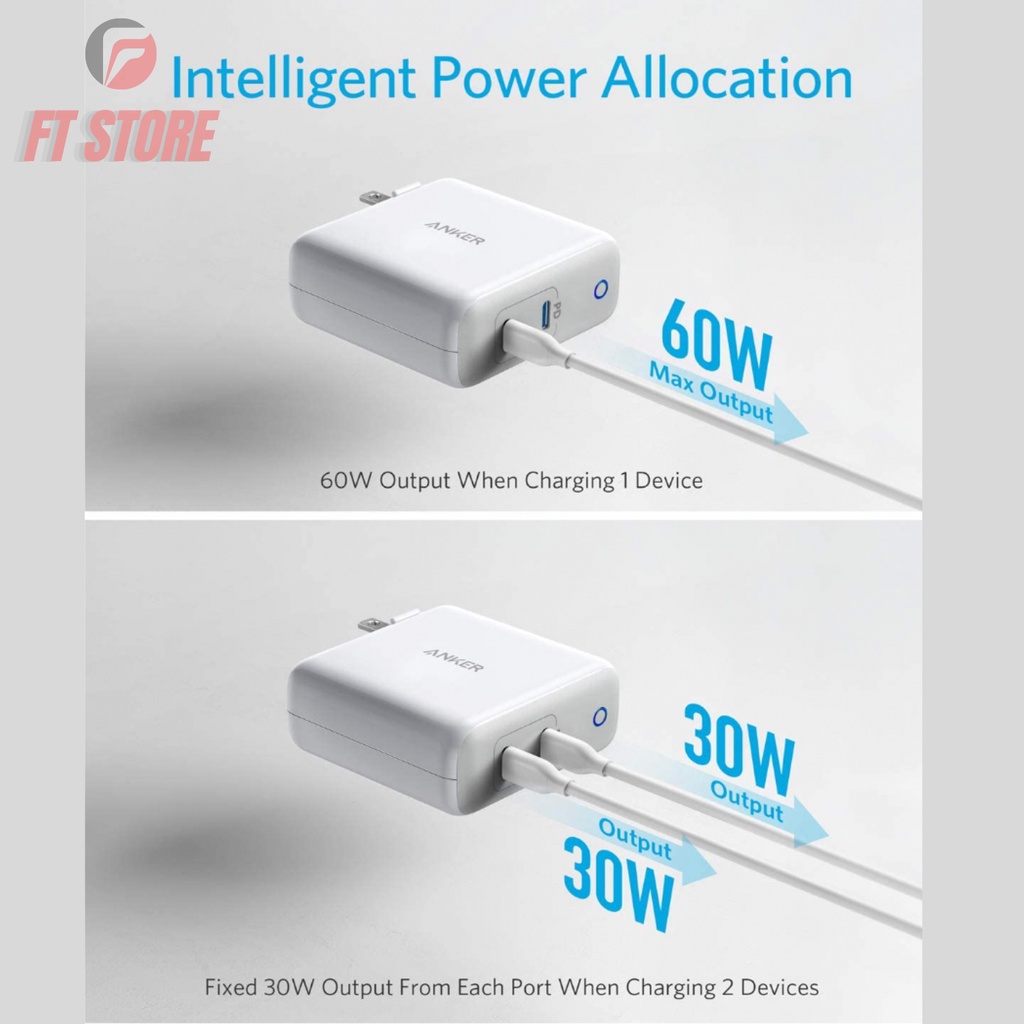 [GIAO HOẢ TỐC] Củ Sạc Nhanh Anker PowerPort Atom PD 2 [GaN Tech] - 60W - A2029 2 dùng cho IP/tablet/Laptop cao cấp