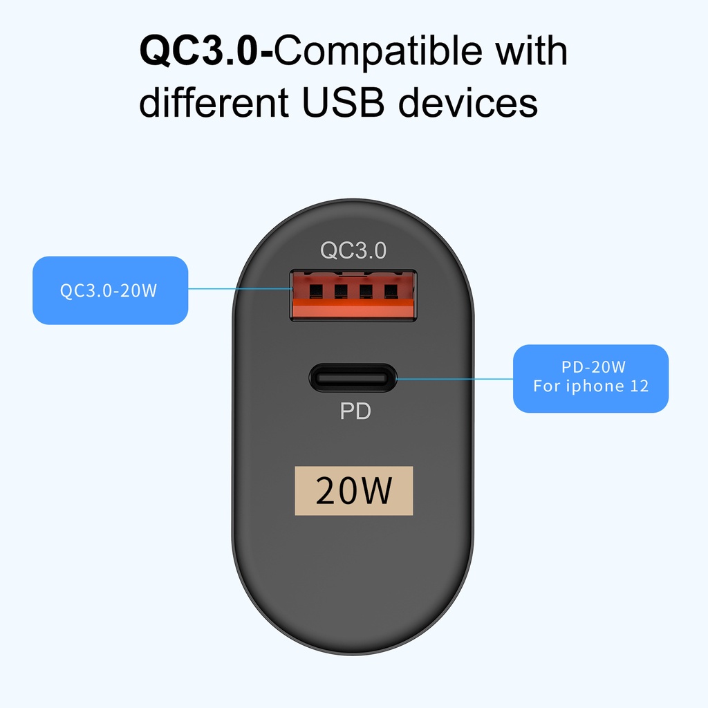 Củ sạc nhanh PD 20W/QC3.0 Cho Iphone, Samsung, Xiaomi, Vivo, Realme, Vsmart/ Huawei/ Oppo/Nokia cổng kép USB-A + Type-c