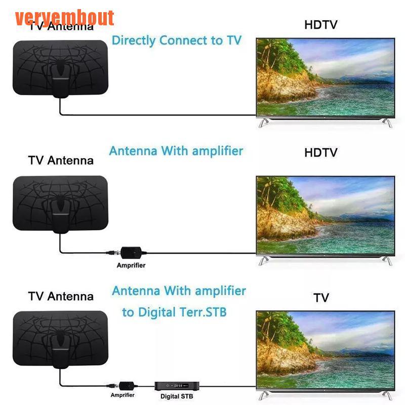 Ăng Ten HDTV DVB-T2 PhạM Vi 1500 DặM KèM Phụ KiệN Chuyên DụNg